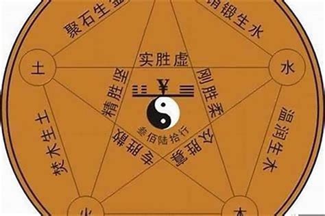 八字土多|雷門易：八字中土多土旺對命主有何影響？